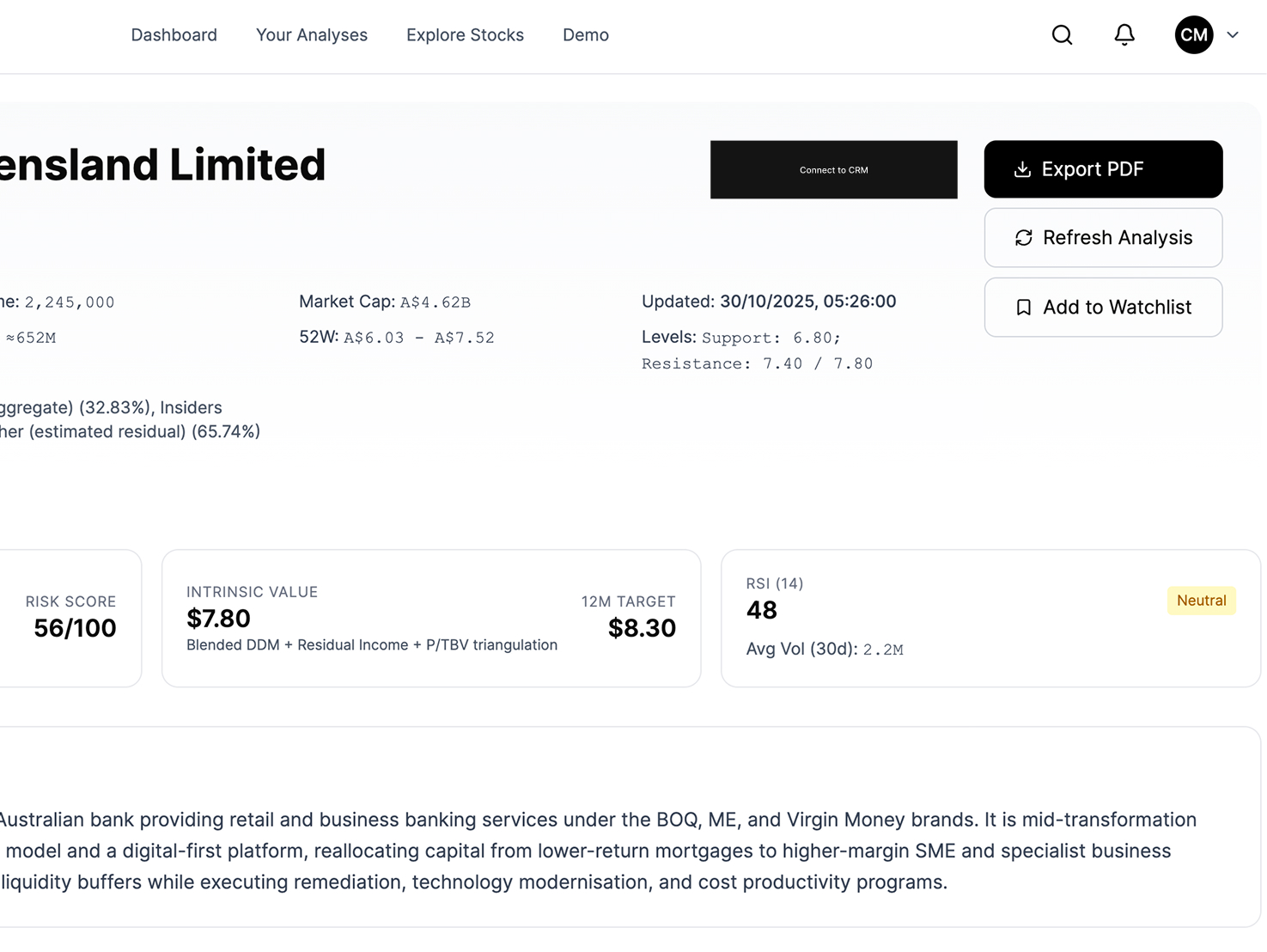 Integrations Dashboard
